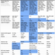 Image for article titled HD Media Player Battlemodo: Apple TV Killers